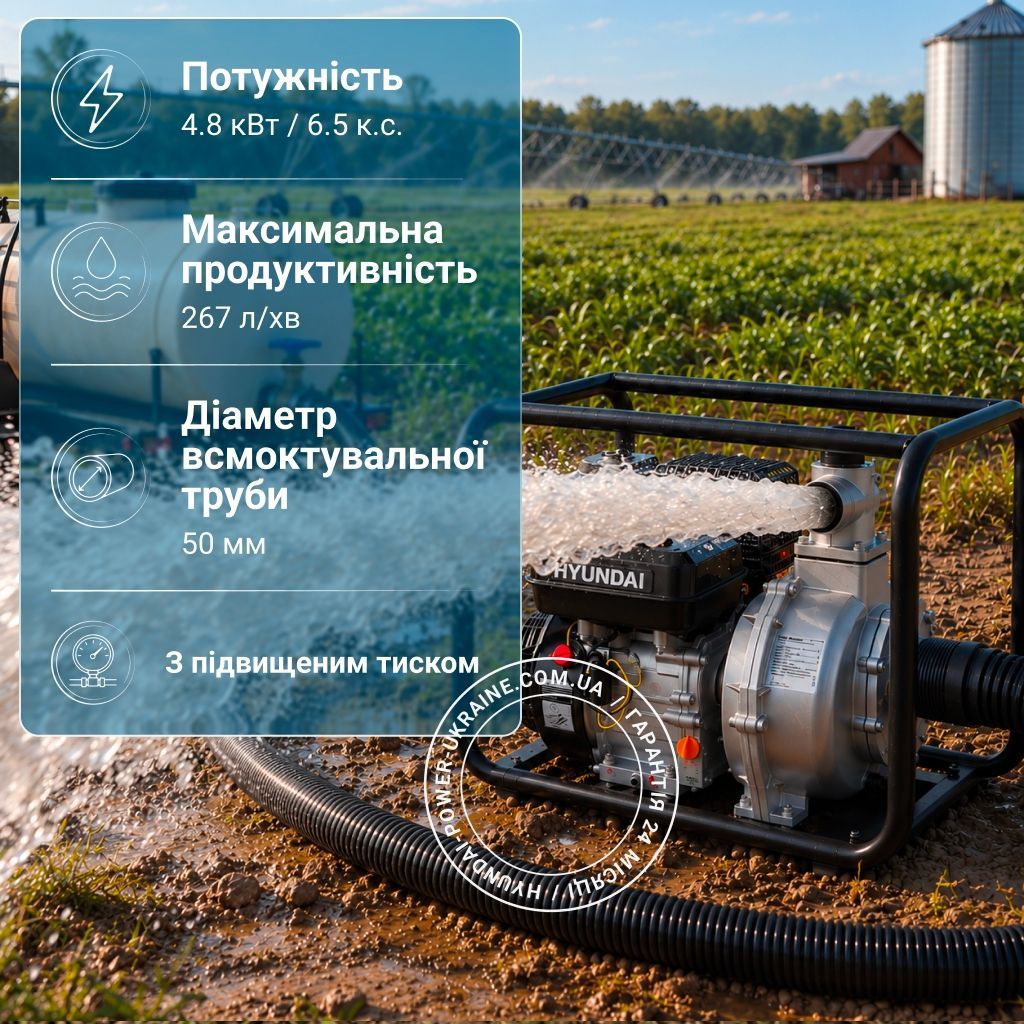 Мотопомпа з підвищеним напором Hyundai HYH 53-80