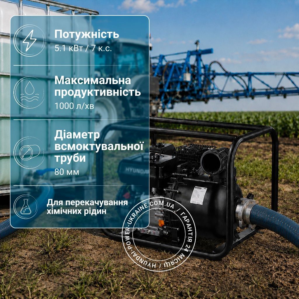 Мотопомпа для агресивних рідин Hyundai HYА 83